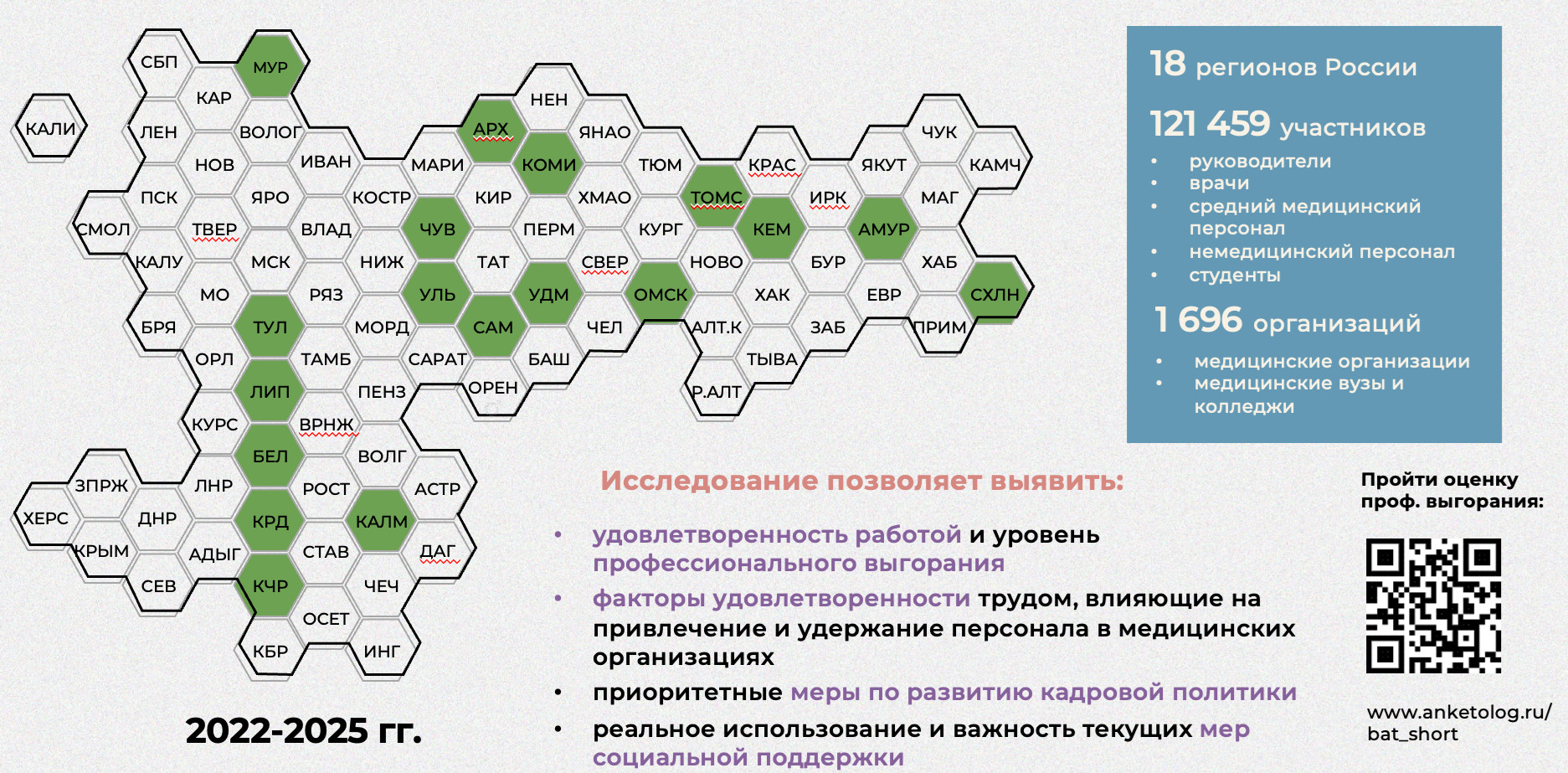 География проекта
