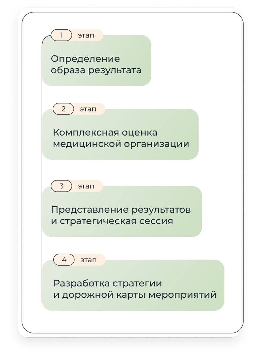 Этапы (моб)