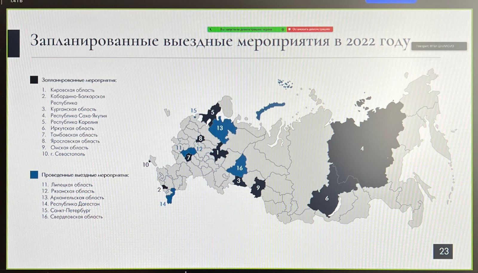 В ЦНИИОИЗ прошло заседание Ученого совета