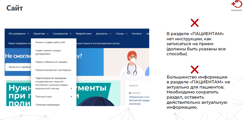 Аудит сайта. Нет актуальной информации для пациентов